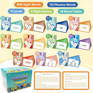 เครื่องทำแฟลชการ์ดคำศัพท์สำหรับโครงการโรงเรียนแบบส่วนตัว ออกแบบเองได้ อุปกรณ์การเรียนรู้สำหรับเด็กเล็ก ชุดทำแฟลชการ์ดตัวอักษร - Product Image 3