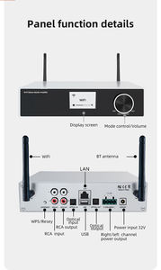 Amplificateur stéréo domestique HiFi 200W Power 2 (2.0) avec télécommande amplificateur audio Wi-Fi BT domestique <span class=keywords><strong>up2stream</strong></span> mini - Product Image 4