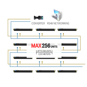 Dtvs Mỹ 12 ổ cắm IEC 13 + 4 ổ cắm IEC 19 thông minh thông minh PDU 1.5U hỗn hợp PDU ổ cắm 16 cách 485 theo dõi PDU ổ cắm - Product Image 5