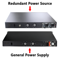 Sistem Cadangan Daya Ganda (Dual Power Supply) 25G 4 SFP 8 LAN 10Gbps 10G Firewall Jaringan Rakmount
