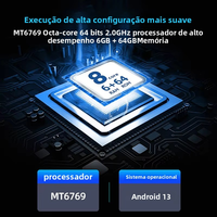 Terminal de Recopilación de Datos con Escáner de Código de Barras Android 13, Teclado Físico, PDA Industrial