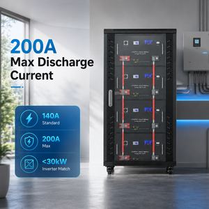 ZTGF 20kwh 30kwh 60Kwh Home Energy Storage System 51.2V 280Ah 300Ah 314Ah Solar Lithium <b>Battery</b> Pack <b>48V</b> 280Ah <b>Battery</b> - Product Image 3