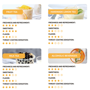 Weiyi Golden <strong>Honey</strong> Flavored Syrup <strong>Raw</strong> Fructose Brewed Materials for Milk Tea Liquid Sugar in Bottle for <strong>Shop</strong> Use - Product Image 2