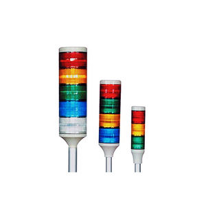 مصباح تحذير LED مصفح من النوع Hanyoungnux - Product Image 1