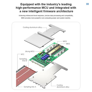 Sistema de Gestión de Baterías (BMS) Inteligente con Equilibrio Activo 1A para Baterías de Iones de Litio Lifepo4 de 4S 8S 12V 24V, con Función de Calentamiento - Product Image 2