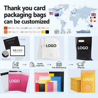 Agente de Abastecimiento de Productos de AliExpress, Control de Calidad, Embalaje Ciego, Envío a EE. UU., Reino Unido, Canadá, Alemania, Francia, Australia, Amazon, eBay, Shopify, TikTok Shop