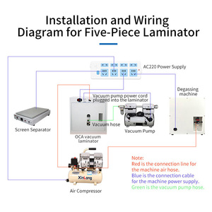 Nhiệt độ cao chân không Báo Chí nóng 21 inch OCA SCA Máy cán microfluidic Chip Máy liên kết - Product Image 6
