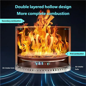 เตาถ่านสแตนเลสสำหรับตั้งแคมป์กลางแจ้งแบบไร้ควัน รุ่น CHL-01 พร้อมส่ง - Product Image 3