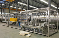 Ferme avicole halal, abattoir de poulets de chair, petite usine d'habillage automatique de volaille