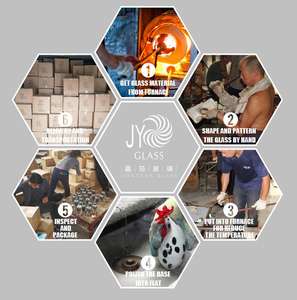 Gift Ideas Handmade Murano Glass <strong>Cat</strong> Ornament Animal Statue <strong>Cat</strong> <strong>Figurines</strong> Collectible - Product Image 5