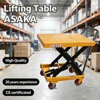 Table élévatrice portable à commande manuelle sécurisée pour le transport de marchandises logistiques