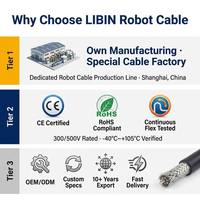 Cable Robótico Resistente al Torque con Certificación CE UL ISO9001, 7x1.0 PUR, Cobre Trenzado, -40~105°C ° C 300/500V Anti-Torsión OEM LIBIN