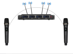 Usd925 Miễn Phí tàu đúng sự đa dạng + Hồng ngoại tần số 4 kênh không dây cầm tay Micro Hội Nghị Set bài phát biểu giáo dục w9004 - Product Image 6