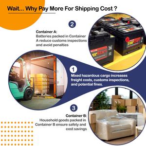 Pantalones cortos para hombre Agente de compras Agente de envío Transitario China Mozambique Fcl Envío a Canadá - Product Image 4