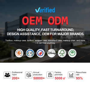 กล่องเก็บเบย์เบลดพร้อมสายสะพายไหล่ - Product Image 4