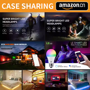 Agence professionnelle de photographie de produits e-commerce, conception de listes AMZ, contenu A+, édition d'infographies, retouche <span class=keywords><strong>photo</strong></span>, retouche vidéo. - Product Image 4