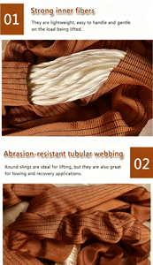 <span class=keywords><strong>Frima</strong></span>, eslinga redonda de poliéster, eslinga de elevación, ojo sin fin para aparejo de alta resistencia, venta al por mayor, 7:1, - Product Image 5