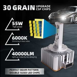 หลอดไฟ LED Sanvi รุ่นใหม่ D Series D1S D2S HID Xenon เป็นหลอดไฟหน้า LED D3S D4S D8S Canbus สำหรับรถยนต์ BMW - Product Image 1
