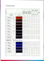 Colorants acides Kiton Rouge 6b Violet acide 7 Rubine acide 6B pour laine, soie, nylon, cuir, papier, savon, bois, produits biologiques