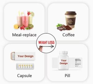 Cápsulas Adelgazantes Fatzorb TM, Alimento Botánico para el Cuidado de la Salud, Hierbas Chinas, Pastillas para Bajar de Peso - Product Image 5