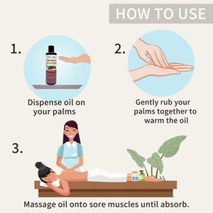 פרטי תווית גוף טבעי עיסוי שמן אתרי לחות להירגע שמן אנטי אייג 'ינג החלקה כאבי שרירים עיסוי שמן כאב - Product Image 6
