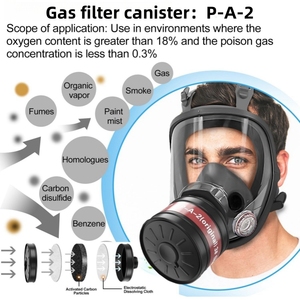 Sống Sót đầy đủ mặt nạ khí hạt nhân và kháng hóa chất với bộ lọc than hoạt tính làm bằng Silicone bền - Product Image 5