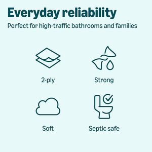 Pour <span class=keywords><strong>Amazon</strong></span> Basics papier <span class=keywords><strong>toilette</strong></span> couché 2 plis équivalent souple 37 rouleaux réguliers 6 rouleaux (1 paquet) emballage en papier artisanal peut varier - Product Image 3