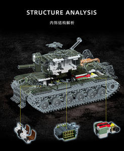 Modèle de char lourd de type Rat-Type Kv2, puzzle difficile à assembler avec des blocs de construction à petites particules - Product Image 5