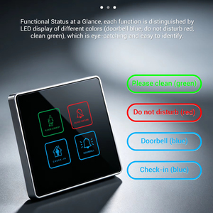 Sistema de Control de Habitaciones de Hotel Moderno Greentech, Timbre con Señal DND, MUR, LOGO, Interruptor Electrónico de No Molestar, Smart Water LH-MP-86 Gree - Product Image 1
