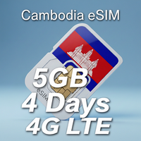 Superalink Business Travel eSIM : dédouanement, internet, données de voyage légères, forfait 4G