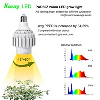 Ampoule LED PAR30 pour culture de plantes, 35W, spectre complet, E27, lampe zoomable pour culture intérieure de plantes succulentes et hydroponiques en serre