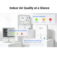 Capteur de surveillance de l'ambiance intérieure LoRaWAN série Milesight AM300, détecteur de qualité de l'air, température, humidité, CO2, PM2.5, TVOC, HCHO, ozone