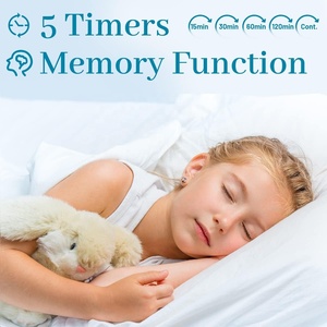 Máquina <span class=keywords><strong>de</strong></span> Ruido Blanco con 25 Sonidos Relajantes <span class=keywords><strong>de</strong></span> la Naturaleza, Tamaño Pequeño, Adecuada para Bebés, Niños y Adultos para Dormir - Product Image 5