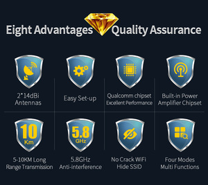 5Km Wifi Transmitter Và Receiver Tầm Xa Wifi Cầu - Product Image 3