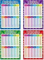 8 pièces/ensemble Affiches éducatives de mathématiques (addition, soustraction, multiplication, division) pour imprimante, utilisation intérieure ou extérieure, imperméables