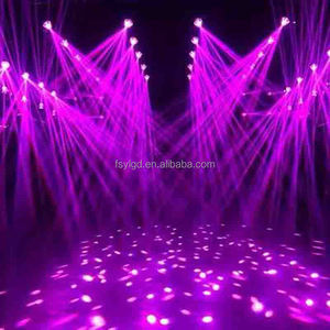 Contrôleur Dmx512 Dmx512 scène de gradation Dj éclairage tête mobile faisceau lumineux Console <span class=keywords><strong>F2</strong></span> contrôleur Dmx 512 - Product Image 6