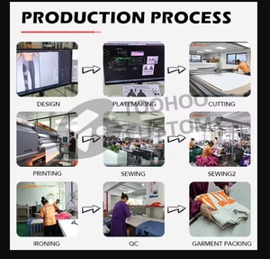 Chemise Homme Personnalisée ODM/OEM en Polyester de Haute Qualité, Imprimée par Sublimation, Col Vintage, Idéale pour l'Été et le Bureau – Vente en Gros - Product Image 4