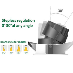 Foco antideslumbrante redondo LED empotrado Trimless Lights Spot LED <span class=keywords><strong>Dali</strong></span> Dimmable Spot Light - Product Image 2