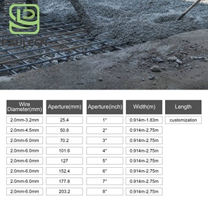 6FT hàn dây lưới Bảng điều khiển 8 máy đo 10 Máy đo mạ kẽm hàn dây lưới Bảng điều khiển - Product Image 2