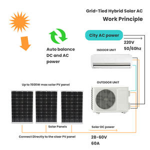 Climatiseur hybride portable AC en gros, refroidissement et chauffage efficaces, économie d'énergie, mural, split, solaire, double alimentation - Product Image 3