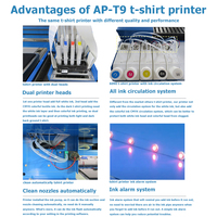 Imprimante DTG A1 la moins chère, machine d'impression de t-shirts, imprimante textile pour tous les tissus, machine d'impression de t-shirts, imprimante de vêtements