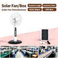 Nouveau ventilateur solaire pour boîte cadeau, ventilateur solaire pour maison, ventilateur pour boîte en carton ondulé, ventilateur solaire pour panne de courant