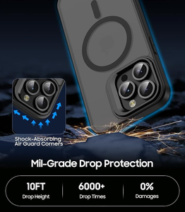 Ốp lưng chống rơi từ tính có nắp che camera và giá đỡ vòng tròn camera dành cho <span class=keywords><strong>iPhone</strong></span> 17 Pro Max 16 15 14 13 12 11 hỗ trợ sạc không dây - Product Image 3