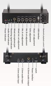 Portable BT <b>Wireless</b> Karaoke <b>Microphone</b> New Design Handheld Metal Mic Omni-Directional Polar Pattern for Family KTV Parties Home - Product Image 3