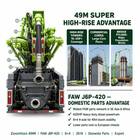 Pompe à béton Zoomlion 49m d'occasion avec télécommande FAW J6P 2018, pompes à béton FAW Zoomlion 49m d'occasion avec télécommande, exportation Chine