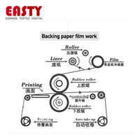 EASTYLAM ES-1600 H6 Laminatrice automatique à froid et à chaud de format large, largeur maximale de 1630 mm, épaisseur de 25 mm