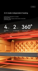 Four à Friture Sans Huile Intelligent Multifonctionnel 15L avec Protection Contre la Surchauffe, Classe Énergétique, Usage Commercial, Portable, Écran LCD - Product Image 4