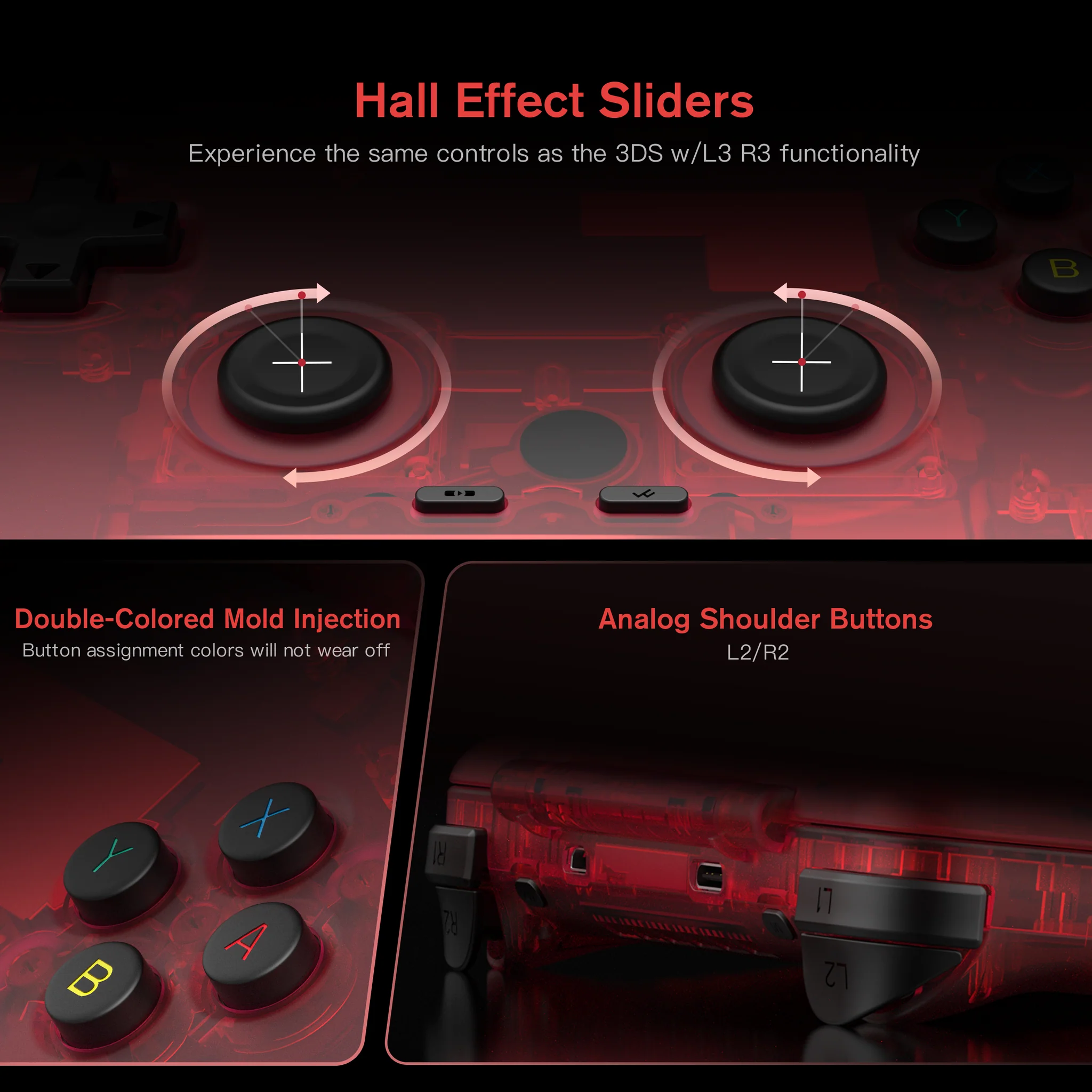 Retroid Pocket Flip - Portable Retro Gaming Consoles