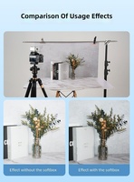 Nouveau diffuseur souple pour appareil photo, couvercle de boîte à lumière externe pour flash, diffuseurs de lumière pour flashs Godox It30 Pro