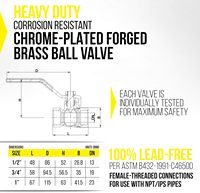 Válvula de Bola de Latón sin Plomo con Rosca NPT de 1/2"-4" para Agua/Aceite/Gas 150WSP 600 PSI OEM NOVAFLOW Sellado de PTFE Garantía de 3 Años China